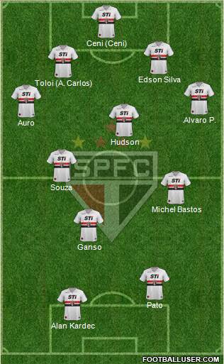 São Paulo FC Formation 2014