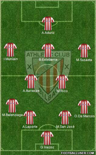 Athletic Club Formation 2014