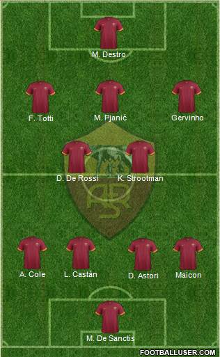 AS Roma Formation 2014