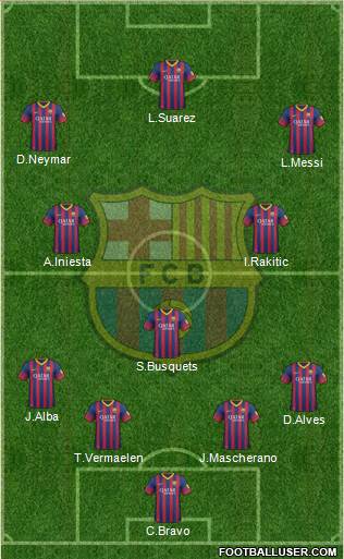 F.C. Barcelona Formation 2014