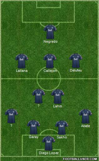 Vancouver Whitecaps FC Formation 2014
