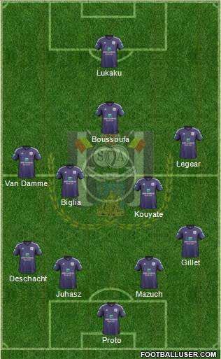 RSC Anderlecht Formation 2014