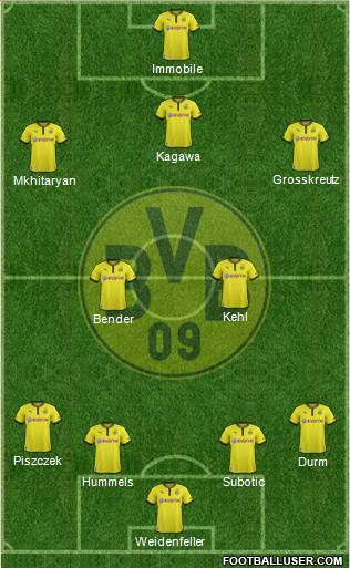 Borussia Dortmund Formation 2014