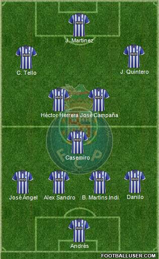 Futebol Clube do Porto - SAD Formation 2014