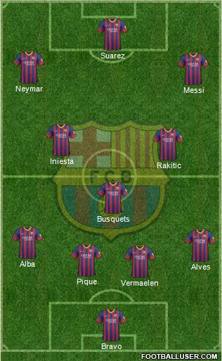 F.C. Barcelona Formation 2014