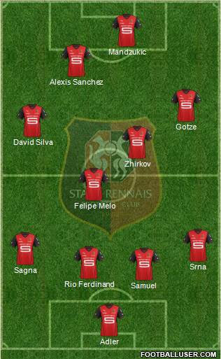 Stade Rennais Football Club Formation 2014
