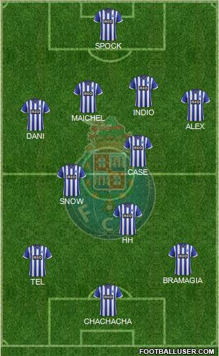 Futebol Clube do Porto - SAD Formation 2014