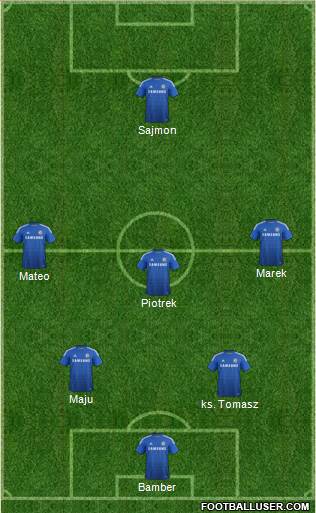 Chelsea Formation 2014
