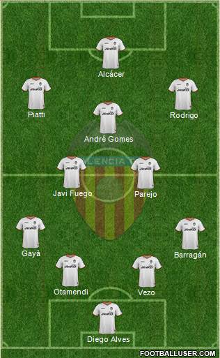 Valencia C.F., S.A.D. Formation 2014