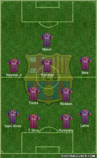 F.C. Barcelona Formation 2014
