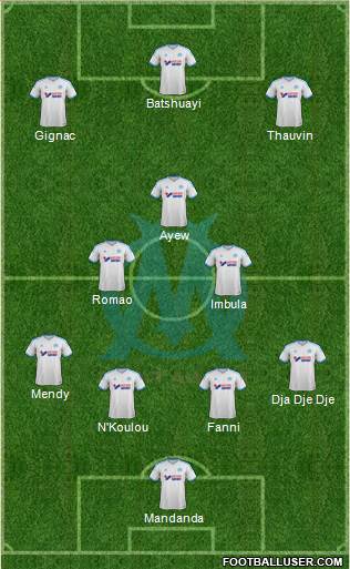 Olympique de Marseille Formation 2014