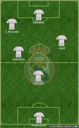 Real Madrid C.F. Formation 2014