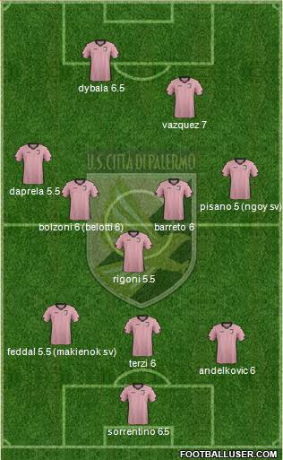 Città di Palermo Formation 2014