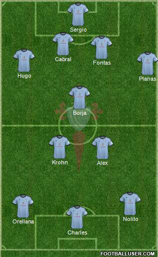 R.C. Celta S.A.D. Formation 2014
