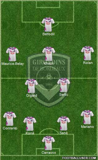 FC Girondins de Bordeaux Formation 2014
