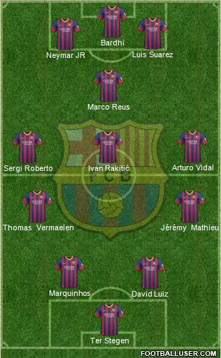 F.C. Barcelona Formation 2014