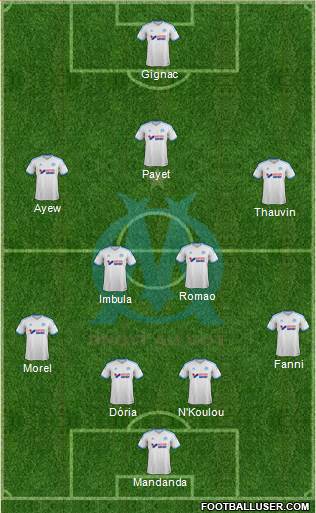 Olympique de Marseille Formation 2014