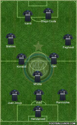 F.C. Internazionale Formation 2014