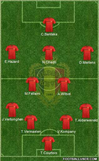 Belgium Formation 2014