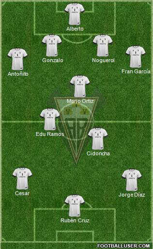 Albacete B., S.A.D. Formation 2014