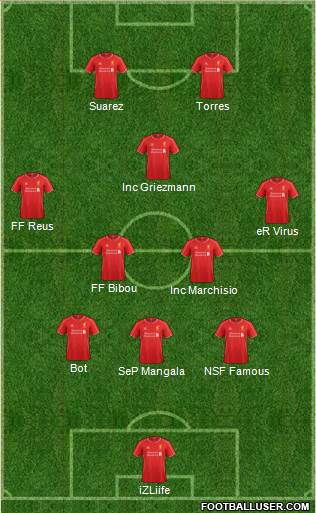 Liverpool Formation 2014