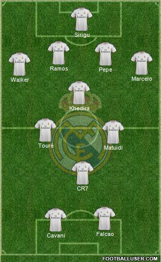 Real Madrid C.F. Formation 2014