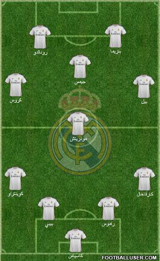 Real Madrid C.F. Formation 2014