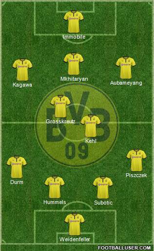 Borussia Dortmund Formation 2014