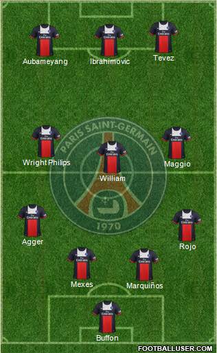 Paris Saint-Germain Formation 2014
