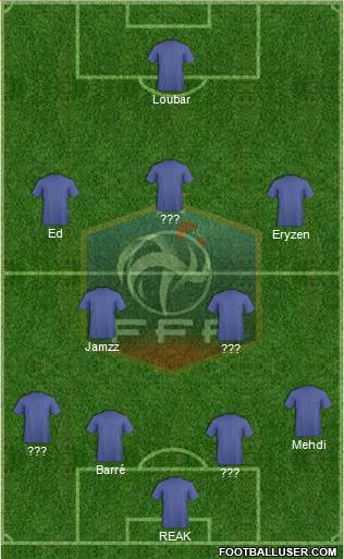 France Formation 2014
