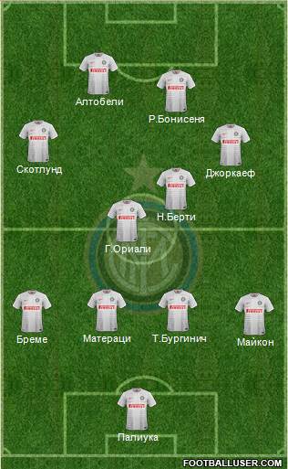 F.C. Internazionale Formation 2014