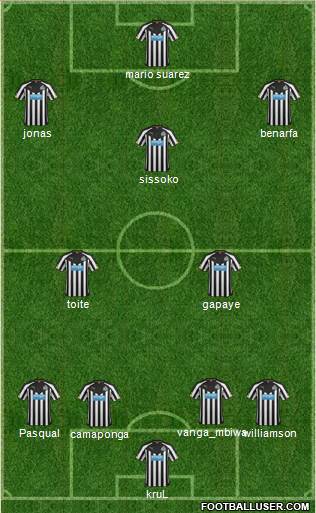 Newcastle United Formation 2014