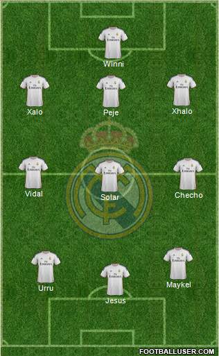 Real Madrid C.F. Formation 2014