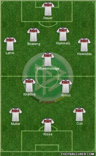 Germany Formation 2014