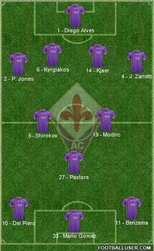 Fiorentina Formation 2014