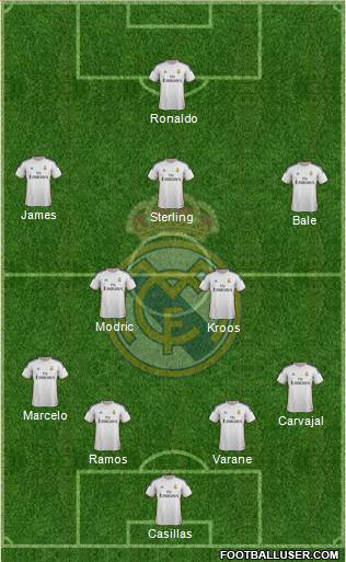 Real Madrid C.F. Formation 2014