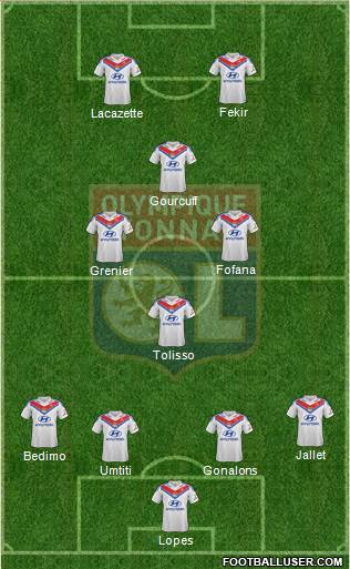 Olympique Lyonnais Formation 2014