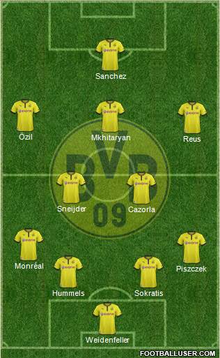 Borussia Dortmund Formation 2014