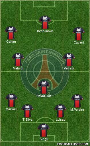 Paris Saint-Germain Formation 2014