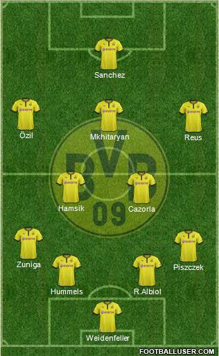 Borussia Dortmund Formation 2014