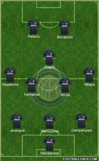 F.C. Internazionale Formation 2014