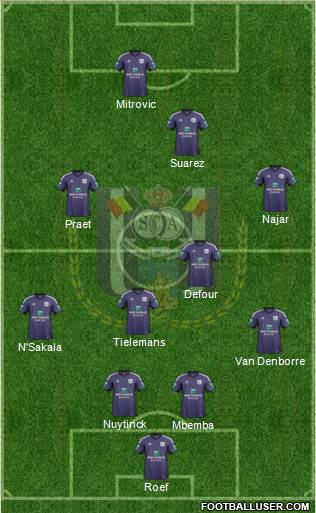 RSC Anderlecht Formation 2014