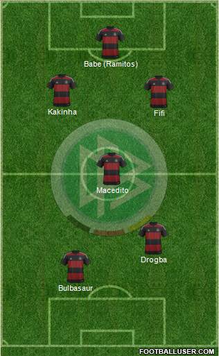 Germany Formation 2014