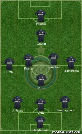 F.C. Internazionale Formation 2014