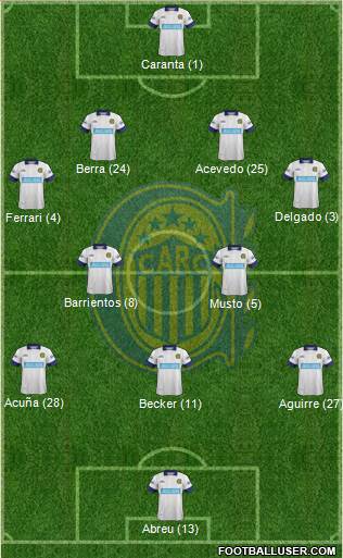 Rosario Central Formation 2014
