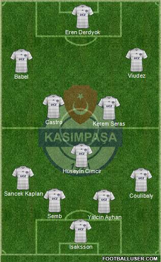 Kasimpasa Formation 2014