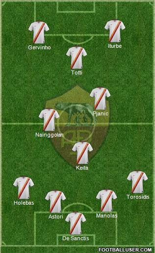 AS Roma Formation 2014