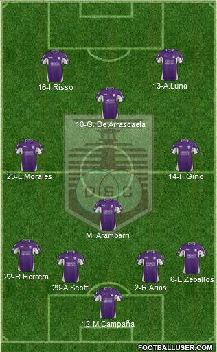 Defensor Sporting Club Formation 2014