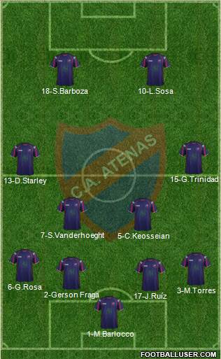 Club Atlético Atenas Formation 2014