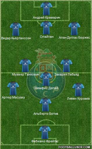 Futebol Clube do Porto - SAD Formation 2014